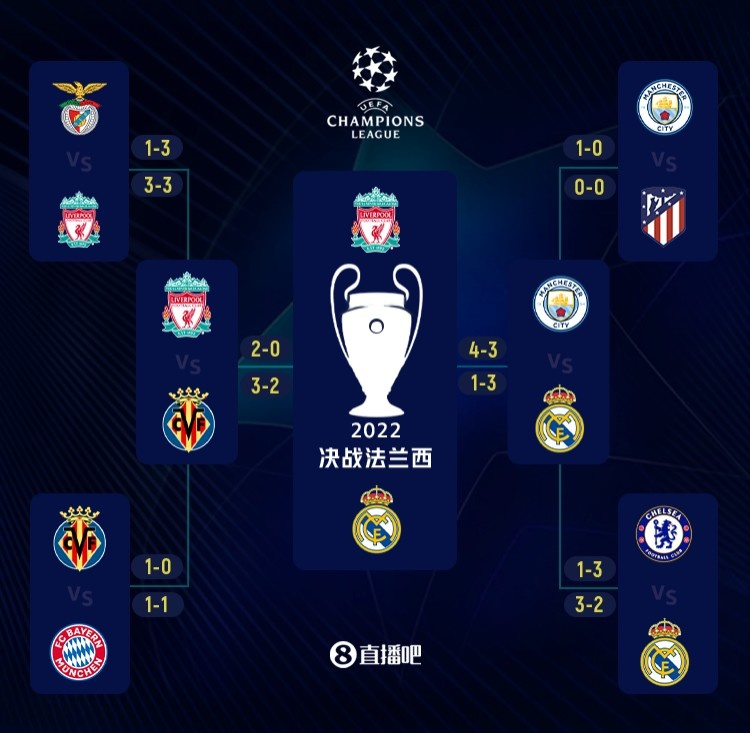 法布雷加斯：尼科-帕斯一月份不回皇马；曾想把马蒂奇带到科莫