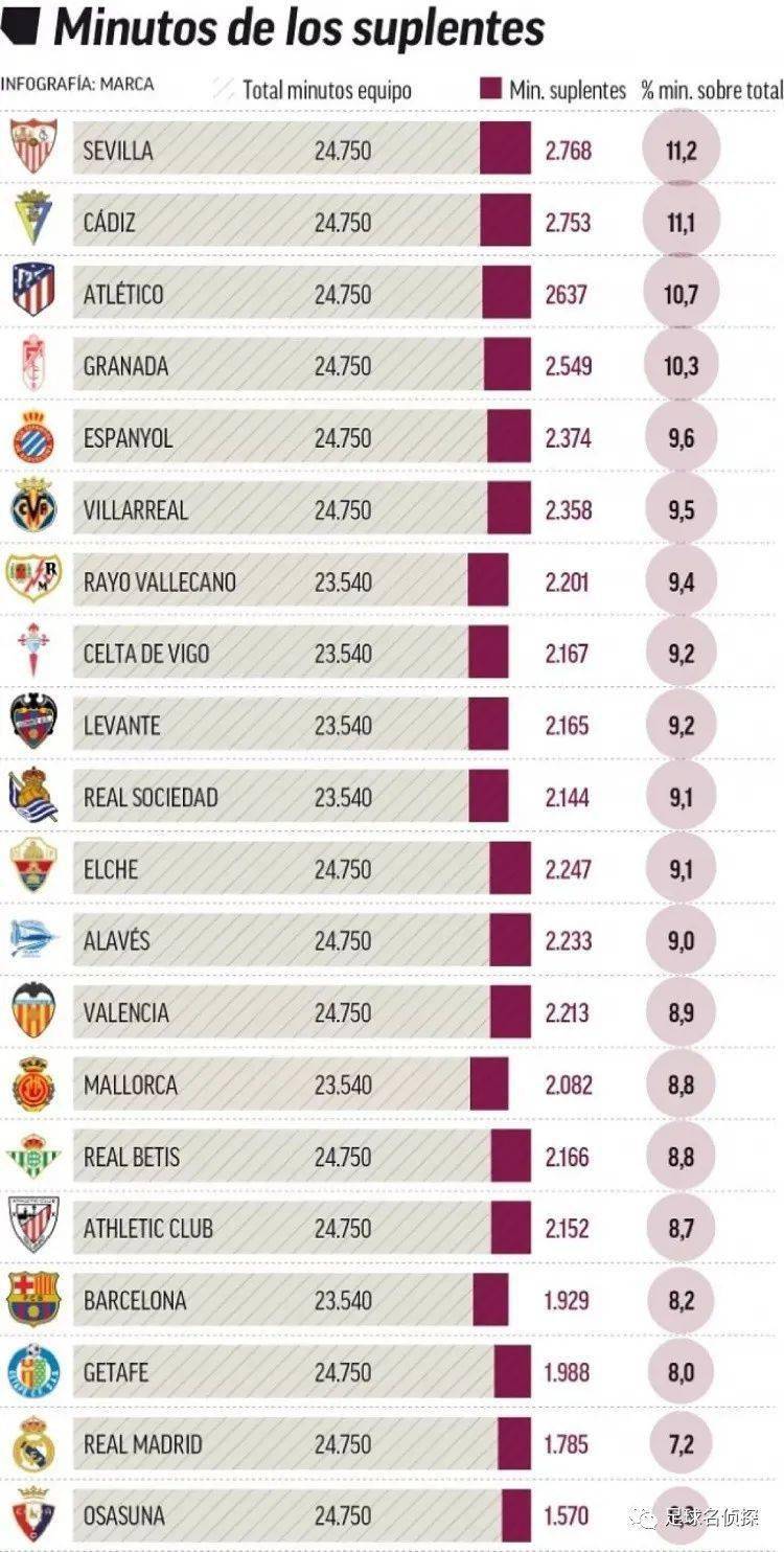 背身列队被罚，拉普拉塔大学生官方：将上诉，支持贝隆和全队